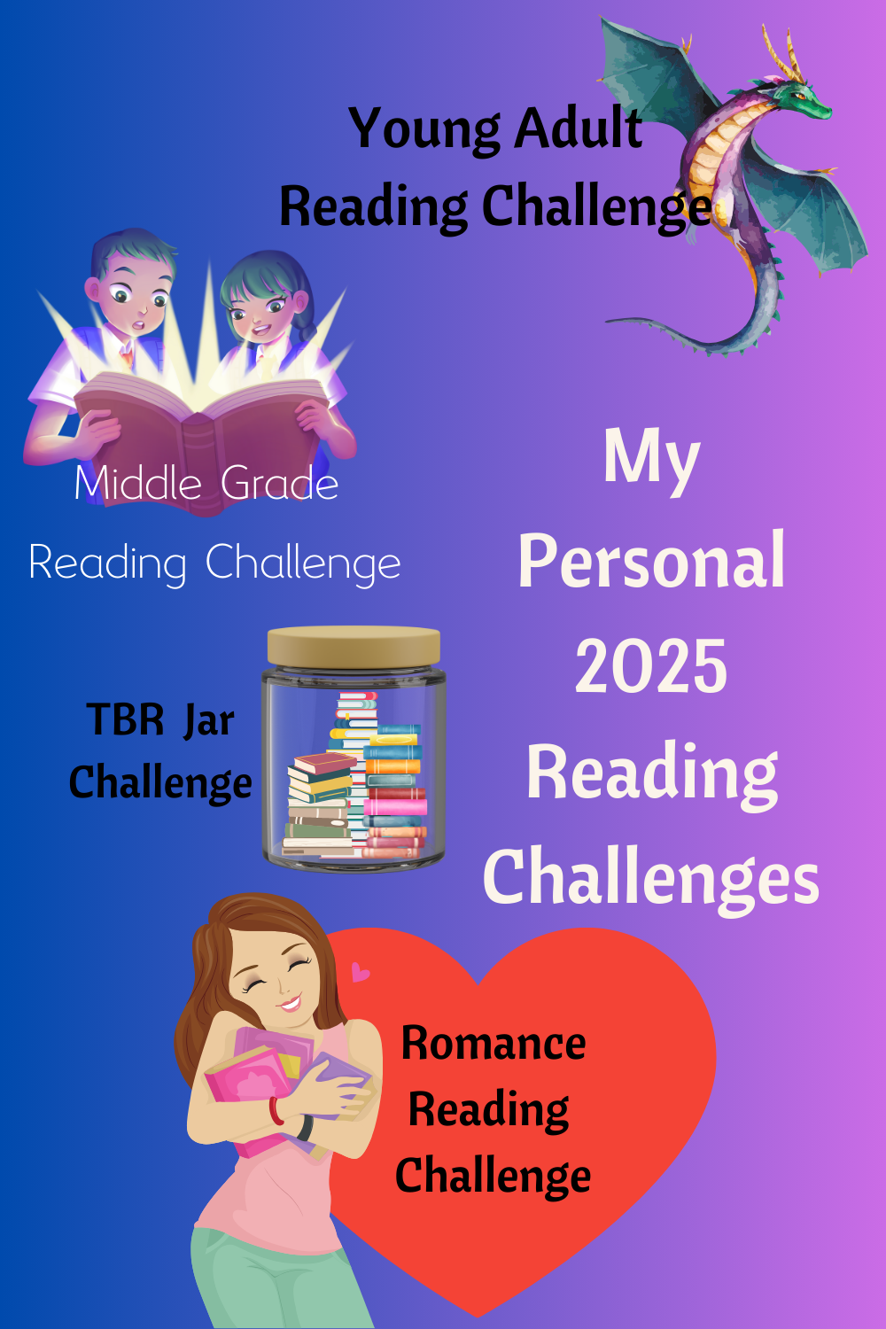 My Personal 2025 Reading Challenge